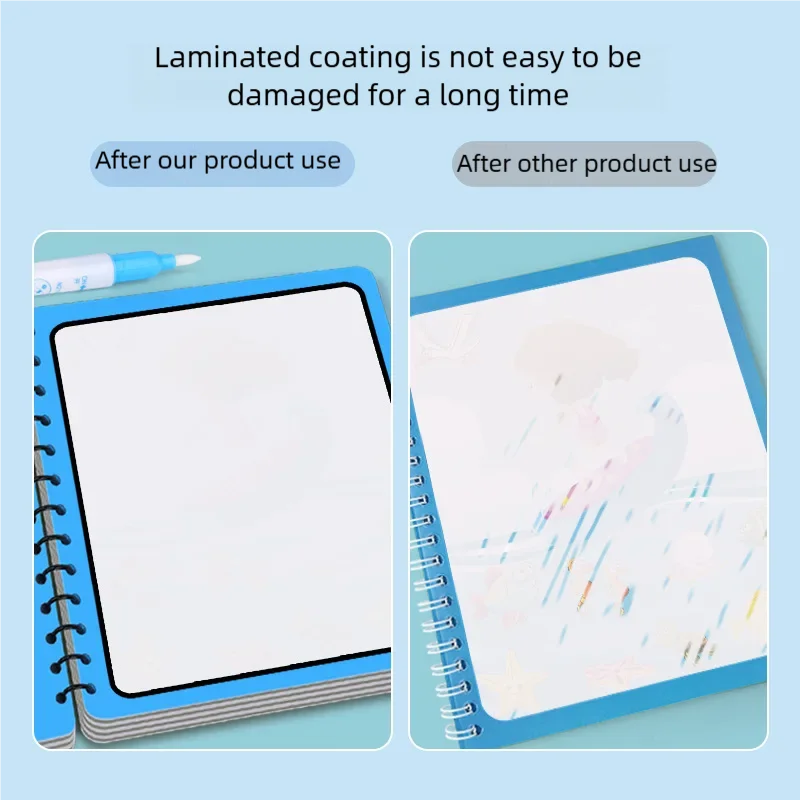 Magic Water Painting Book - Educational Toys For Baby 1 2 3 Years