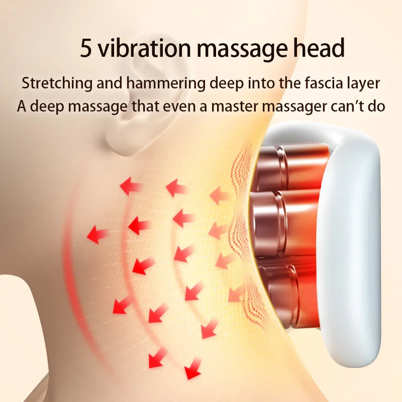 Smart Neck Massage  Care